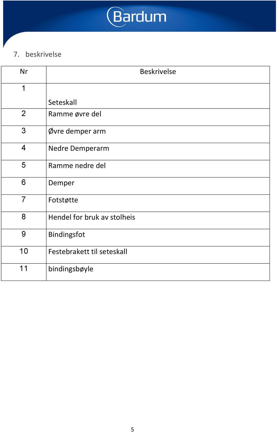 del 6 Demper 7 Fotstøtte 8 Hendel for bruk av stolheis 9