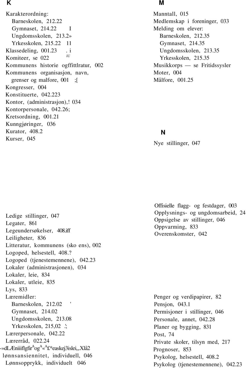 034 Kontorpersonale, 042.26; Kretsordning, 001.21 Kunngjøringer, 036 Kurator, 408.2 Kurser, 045 M Manntall, 015 Medlemskap i foreninger, 033 Melding om elever: Barneskolen, 212.35 Gymnaset, 214.