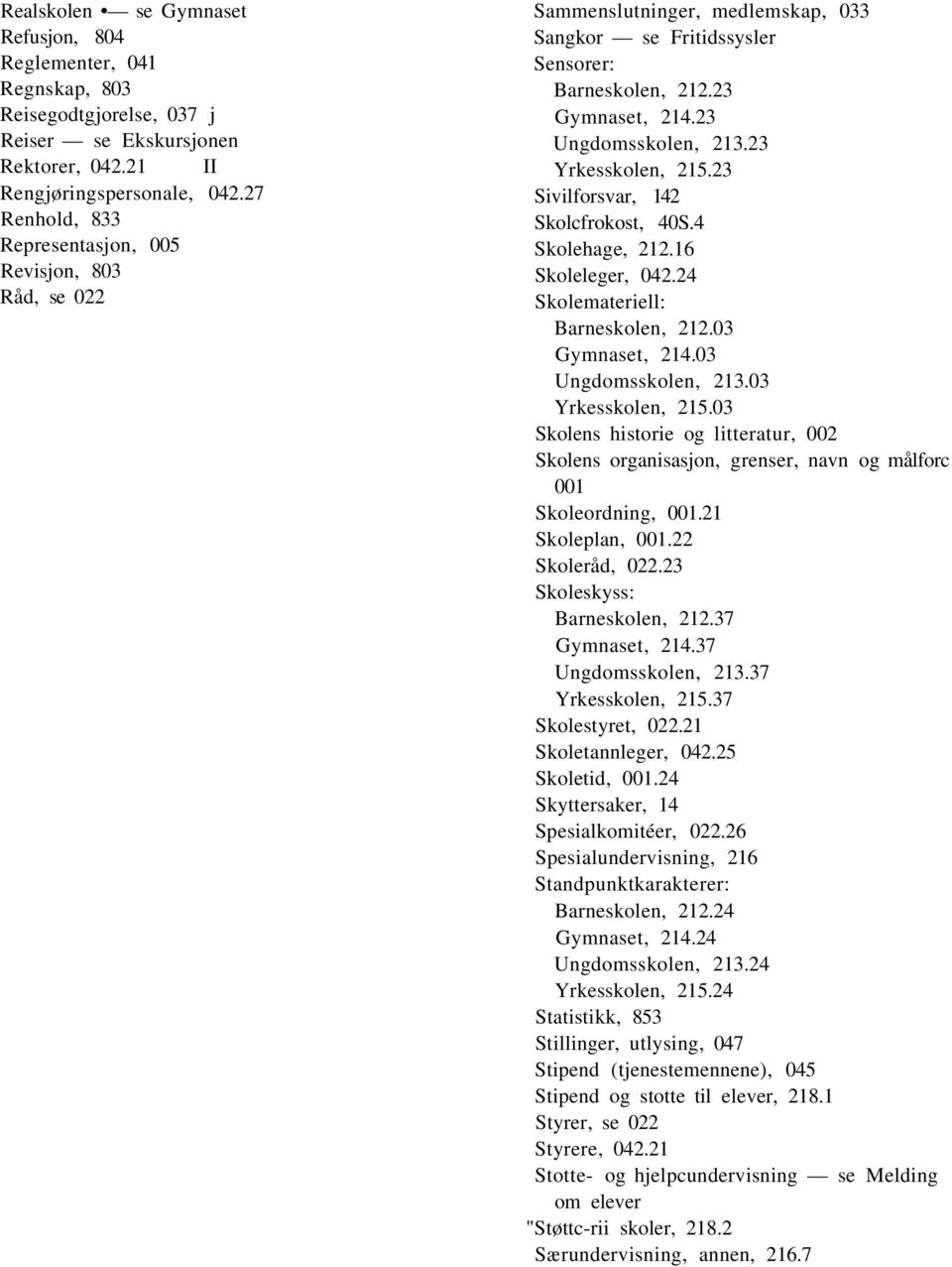 23 Yrkesskolen, 215.23 Sivilforsvar, 142 Skolcfrokost, 40S.4 Skolehage, 212.16 Skoleleger, 042.24 Skolemateriell: Barneskolen, 212.03 Gymnaset, 214.03 Ungdomsskolen, 213.03 Yrkesskolen, 215.