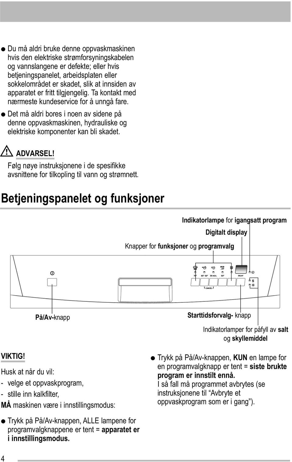 Det må aldri bores i noen av sidene på denne oppvaskmaskinen, hydrauliske og elektriske komponenter kan bli skadet. ADVARSEL!