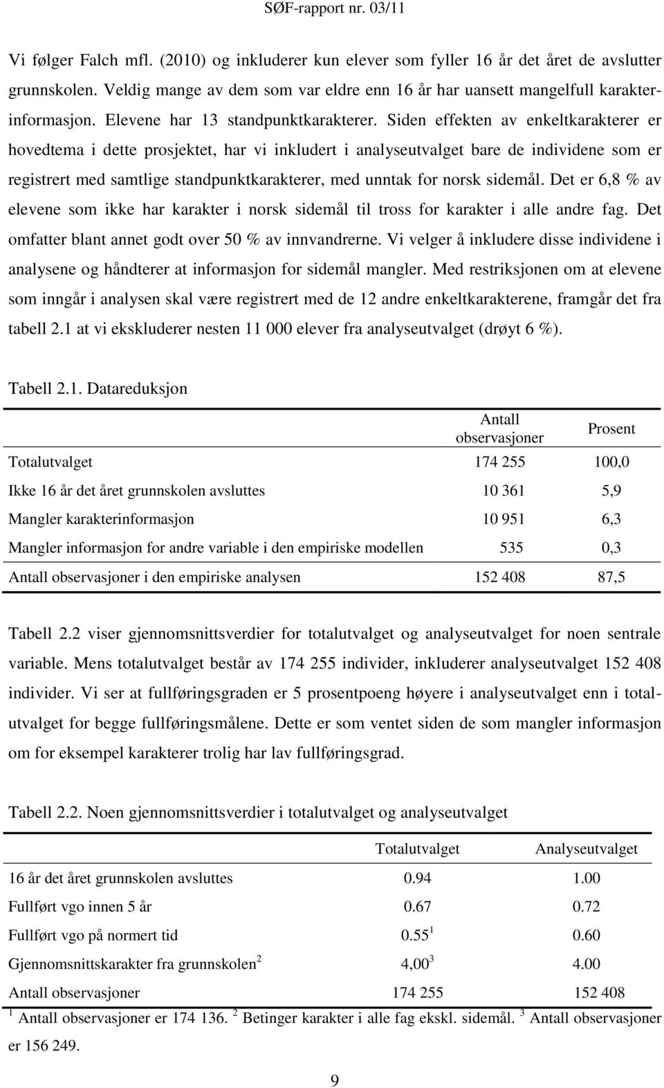 Siden effekten av enkeltkarakterer er hovedtema i dette prosjektet, har vi inkludert i analyseutvalget bare de individene som er registrert med samtlige standpunktkarakterer, med unntak for norsk