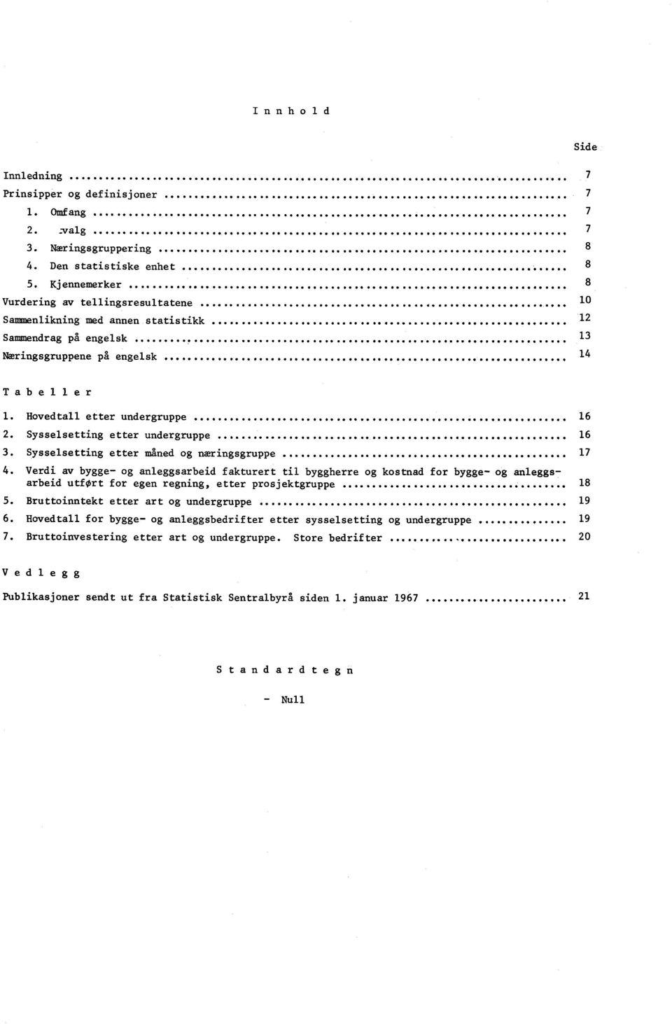 Sysselsetting etter måned og næringsgruppe 4. Verdi av bygge- og anleggsarbeid fakturert til byggherre og kostnad for bygge- og anleggsarbeid utført for egen regning, etter prosjektgruppe... 5.