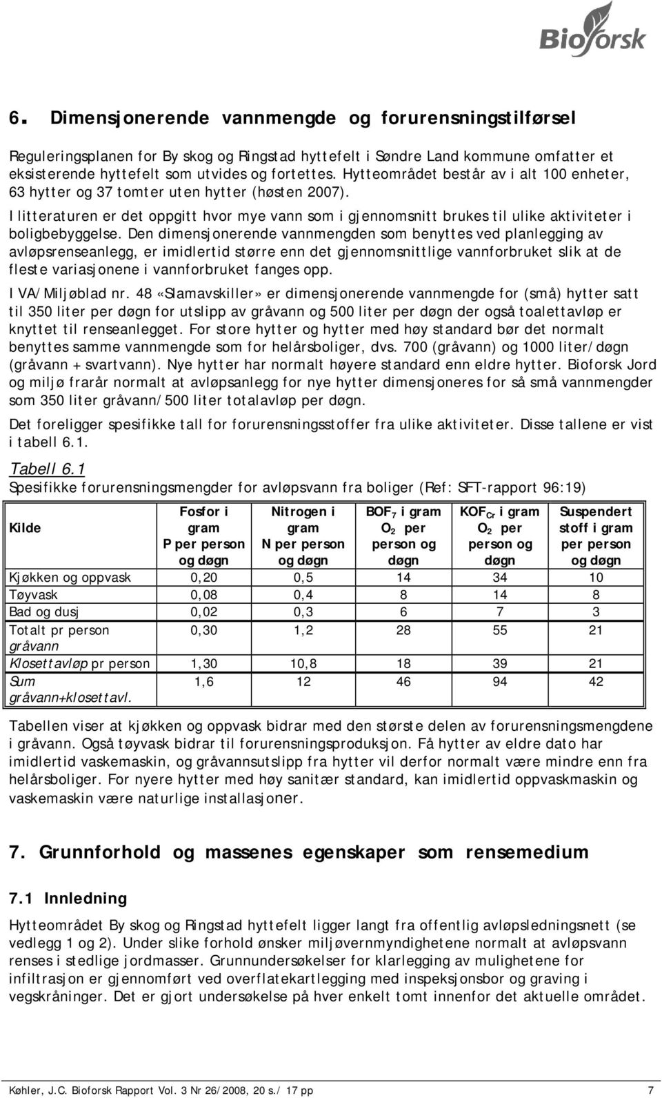 I litteraturen er det oppgitt hvor mye vann som i gjennomsnitt brukes til ulike aktiviteter i boligbebyggelse.