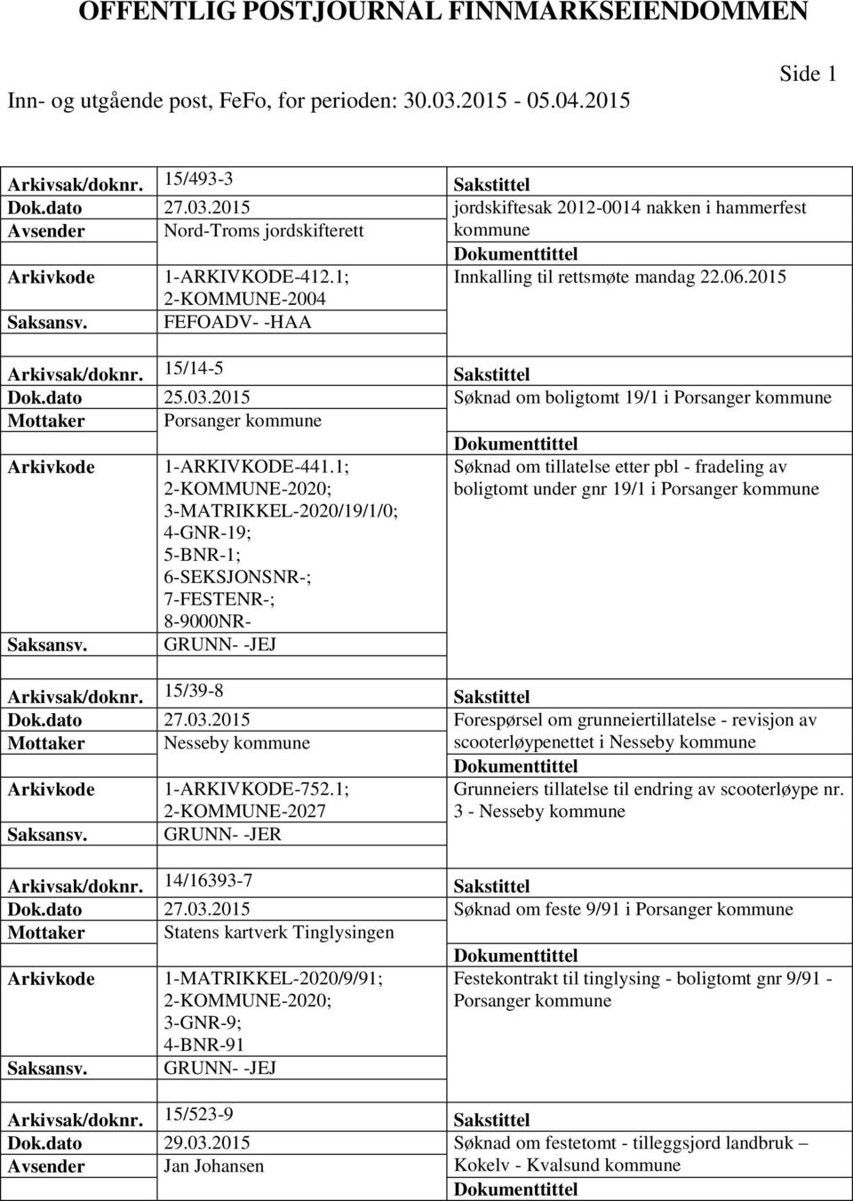 1; 2-KOMMUNE-2020; Søknad om tillatelse etter pbl - fradeling av boligtomt under gnr 19/1 i Porsanger 3-MATRIKKEL-2020/19/1/0; 4-GNR-19; 6-SEKSJONSNR-; 7-FESTENR-; 8-9000NR- GRUNN- -JEJ