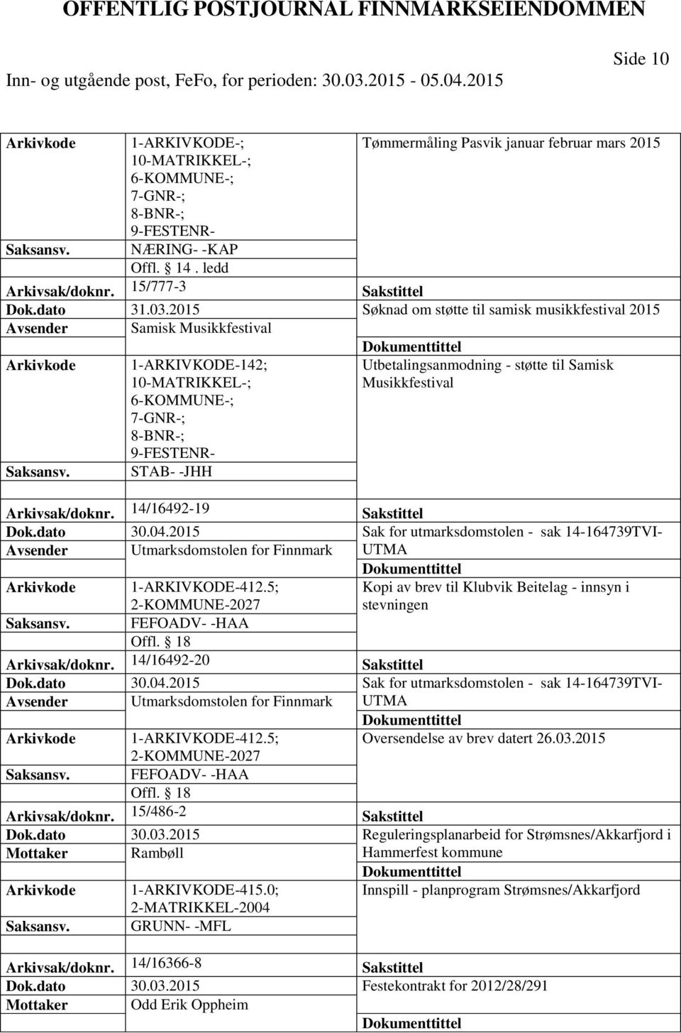 14/16492-19 Sakstittel Dok.dato 30.04.2015 Sak for utmarksdomstolen - sak 14-164739TVI- Avsender Utmarksdomstolen for Finnmark UTMA 1-ARKIVKODE-412.