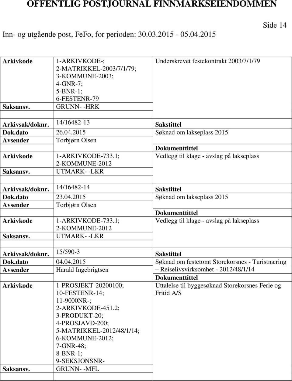 2015 Søknad om lakseplass 2015 Avsender Torbjørn Olsen 1-ARKIVKODE-733.1; Vedlegg til klage - avslag på lakseplass 2-KOMMUNE-2012 UTMARK- -LKR Arkivsak/doknr. 15/590-3 Sakstittel Dok.dato 04.