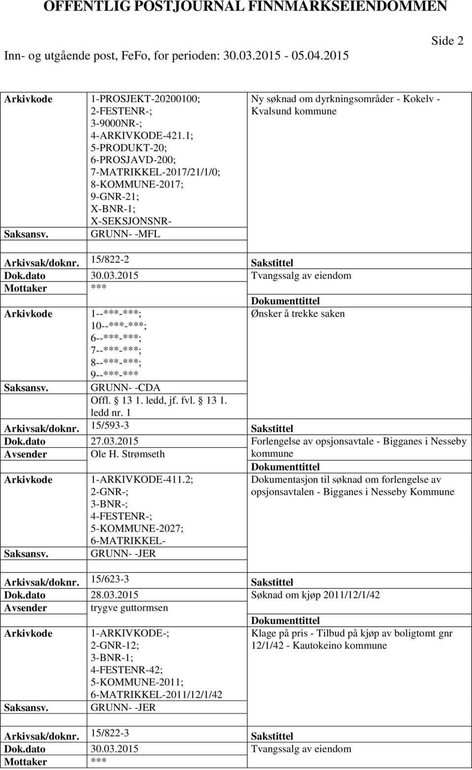 15/822-2 Sakstittel Dok.dato 30.03.2015 Tvangssalg av eiendom Mottaker *** 1--***-***; Ønsker å trekke saken 10--***-***; 6--***-***; 7--***-***; 8--***-***; 9--***-*** GRUNN- -CDA Offl. 13 1.