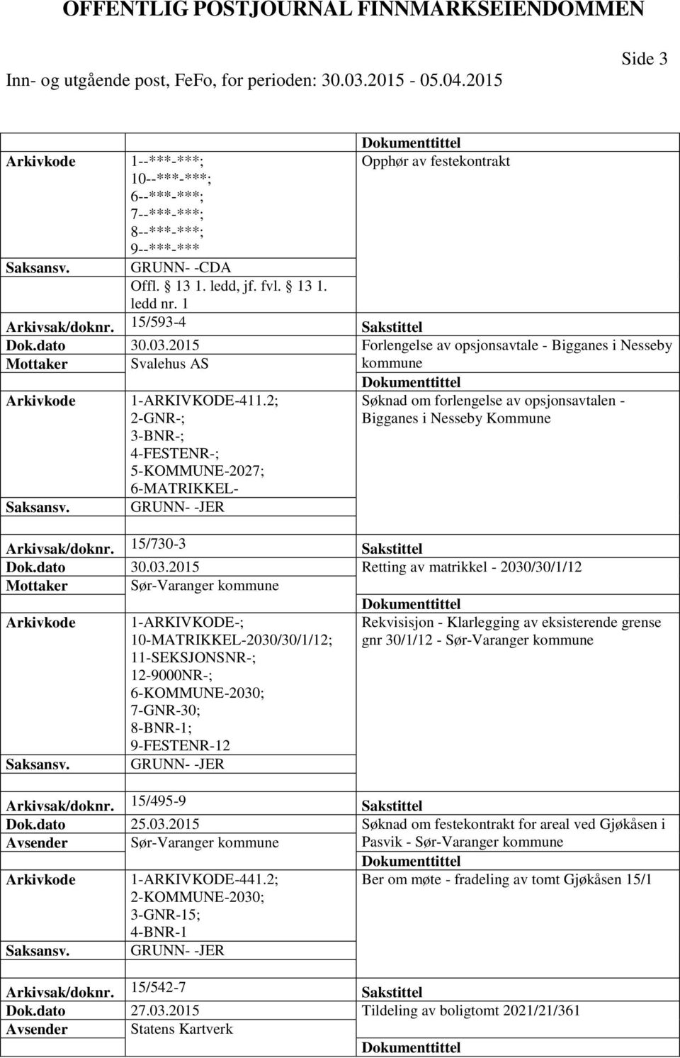 2; 2-GNR-; Søknad om forlengelse av opsjonsavtalen - Bigganes i Nesseby Kommune 3-BNR-; 4-FESTENR-; 5-KOMMUNE-2027; 6-MATRIKKEL- Arkivsak/doknr. 15/730-3 Sakstittel Dok.dato 30.03.