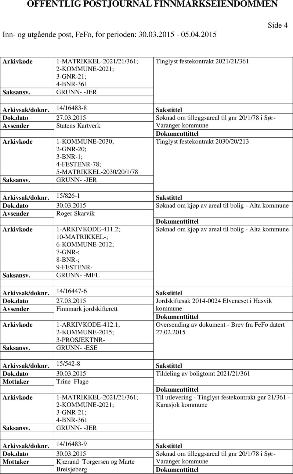 Arkivsak/doknr. 15/826-1 Sakstittel Dok.dato 30.03.2015 Søknad om kjøp av areal til bolig - Alta Avsender Roger Skarvik 1-ARKIVKODE-411.