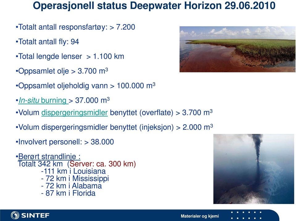 000 m 3 In-situ burning > 37.000 m 3 Volum dispergeringsmidler benyttet (overflate) > 3.