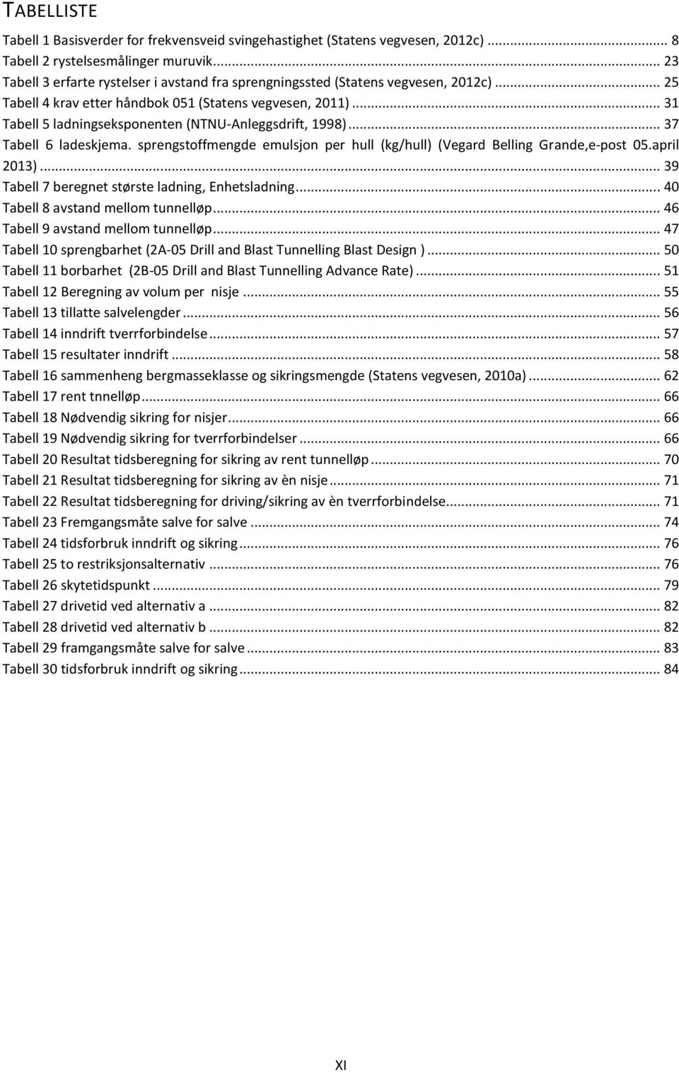 .. 31 Tabell 5 ladningseksponenten (NTNU-Anleggsdrift, 1998)... 37 Tabell 6 ladeskjema. sprengstoffmengde emulsjon per hull (kg/hull) (Vegard Belling Grande,e-post 05.april 2013).