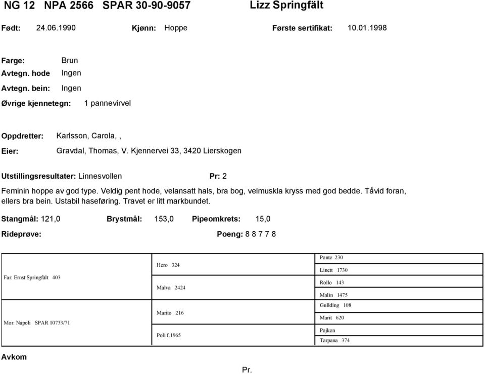 Kjennervei 33, 3420 Lierskogen Utstillingsresultater: Linnesvollen Pr: 2 Feminin hoppe av god type. Veldig pent hode, velansatt hals, bra bog, velmuskla kryss med god bedde.