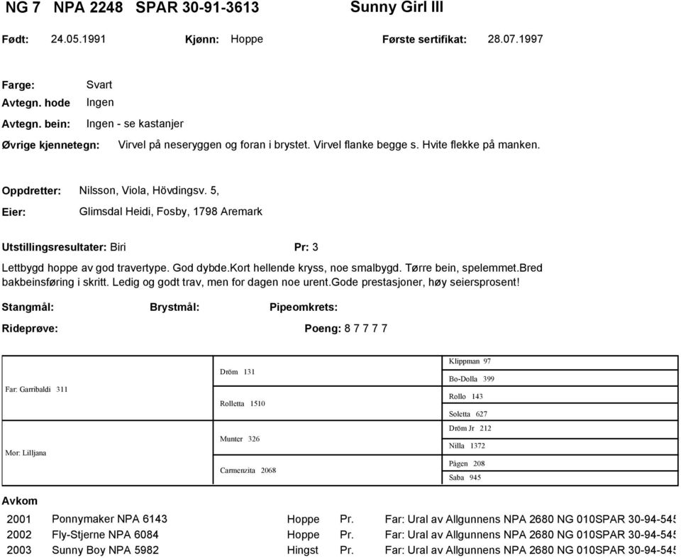 5, Glimsdal Heidi, Fosby, 1798 Aremark Utstillingsresultater: Biri Pr: 3 Lettbygd hoppe av god travertype. God dybde.kort hellende kryss, noe smalbygd. Tørre bein, spelemmet.