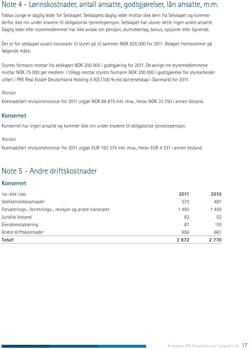 Daglig leder eller styremedlemmer har ikke avtale om pensjon, sluttvederlag, bonus, opsjoner eller lignende. Det er for selskapet avsatt honorarer til styret på til sammen NOK 625 000 for 2011.