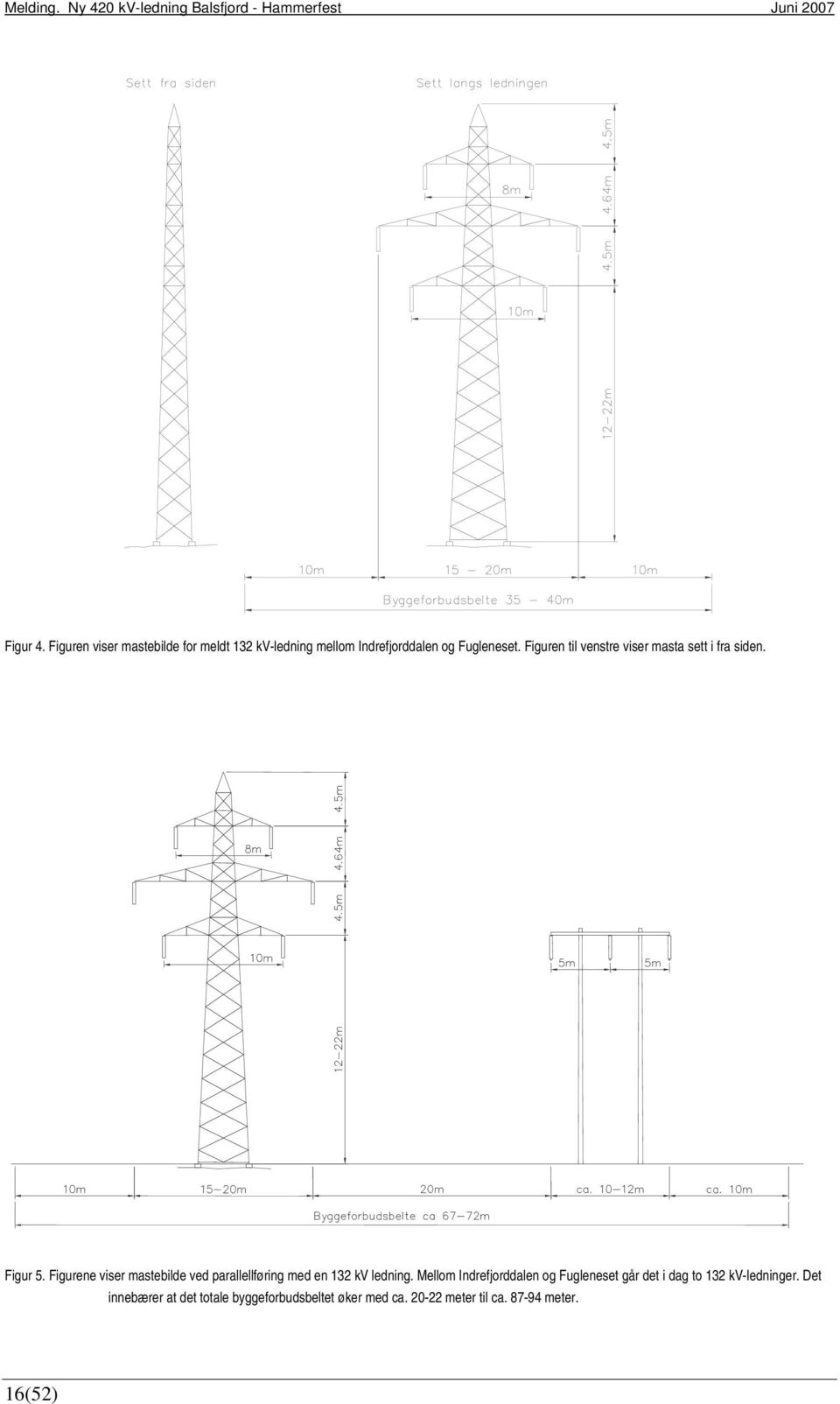 Figurene viser mastebilde ved parallellføring med en 132 kv ledning.