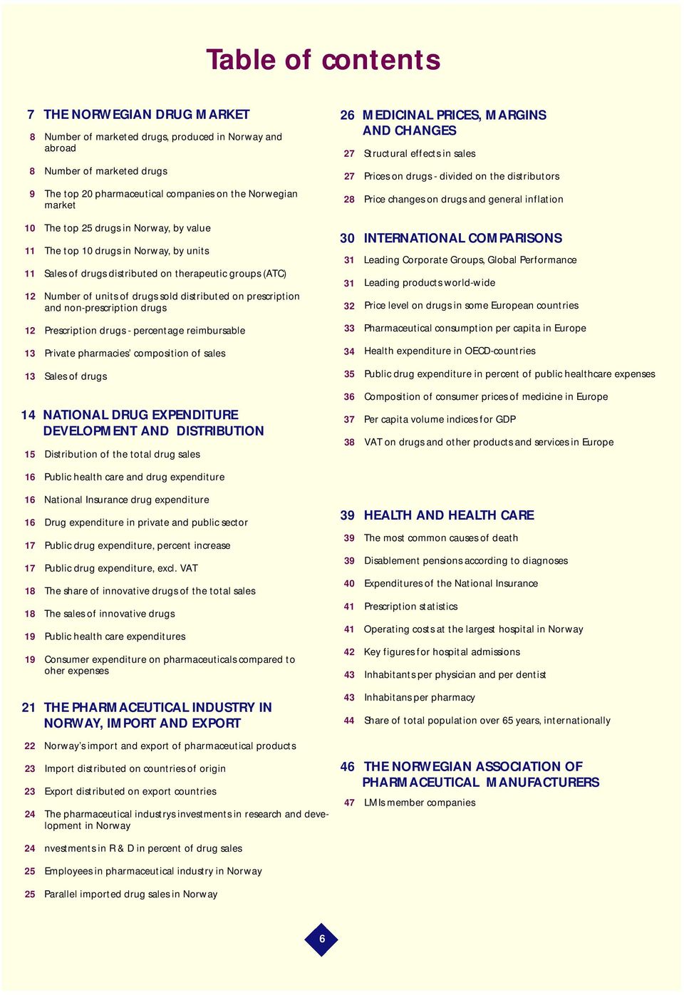 Norway, by value The top 10 drugs in Norway, by units Sales of drugs distributed on therapeutic groups (ATC) Number of units of drugs sold distributed on prescription and non-prescription drugs 30