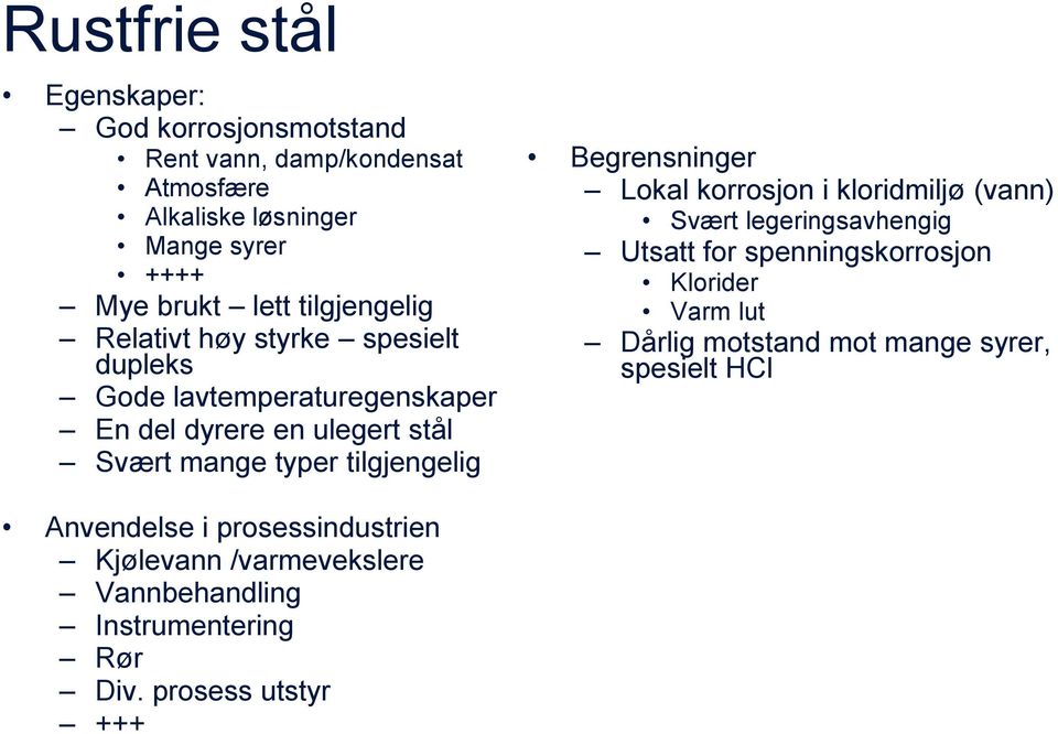 Begrensninger Lokal korrosjon i kloridmiljø (vann) Svært legeringsavhengig Utsatt for spenningskorrosjon Klorider Varm lut Dårlig motstand