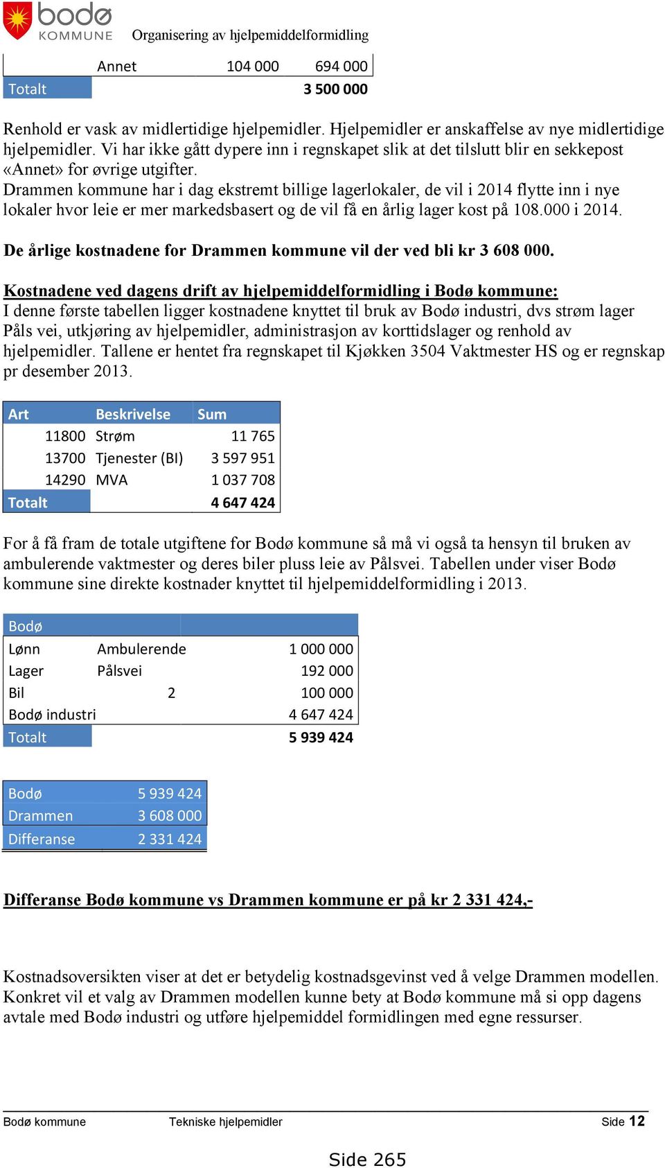 Drammen kommune har i dag ekstremt billige lagerlokaler, de vil i 2014 flytte inn i nye lokaler hvor leie er mer markedsbasert og de vil få en årlig lager kost på 108.000 i 2014.