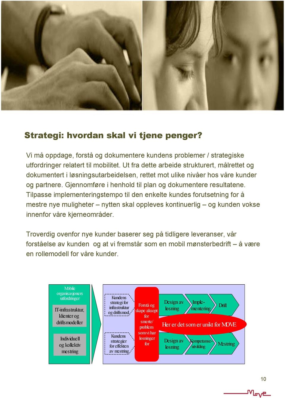 Tilpasse implementeringstempo til den enkelte kundes forutsetning for å mestre nye muligheter nytten skal oppleves kontinuerlig og kunden vokse innenfor våre kjerneområder.