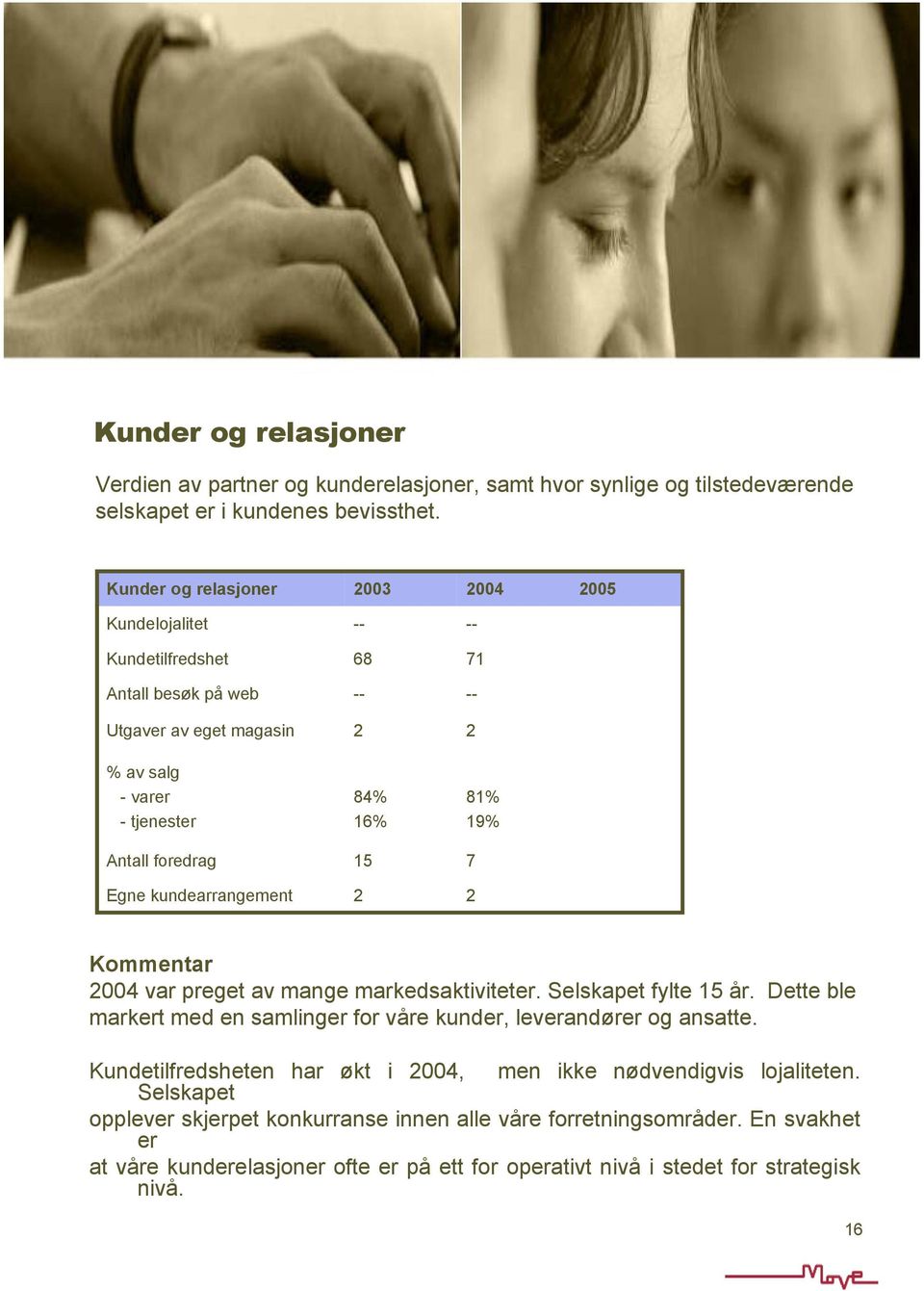 Egne kundearrangement 2 2 Kommentar 2004 var preget av mange markedsaktiviteter. Selskapet fylte 15 år. Dette ble markert med en samlinger for våre kunder, leverandører og ansatte.