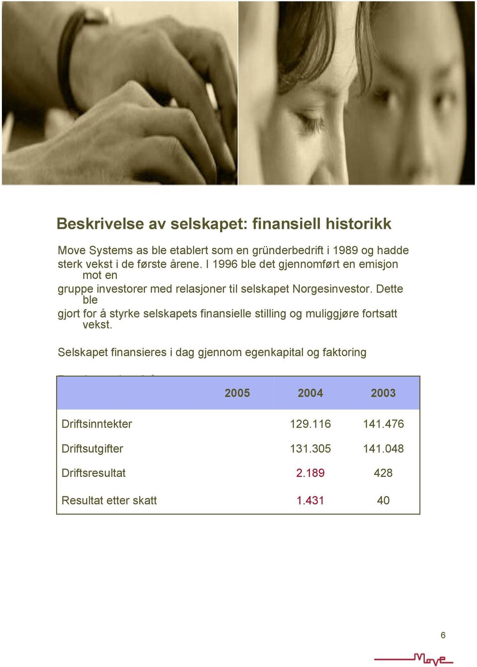 Dette ble gjort for å styrke selskapets finansielle stilling og muliggjøre fortsatt vekst.