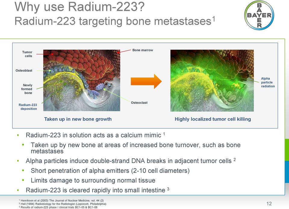 tumor cell killing Radium-223 in solution acts as a calcium mimic 1 Taken up by new bone at areas of increased bone turnover, such as bone metastases Alpha particles induce double-strand DNA breaks