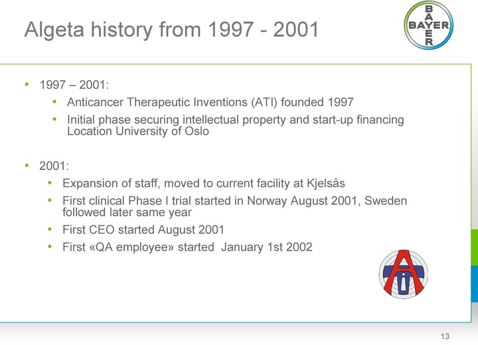 of staff, moved to current facility at Kjelsås First clinical Phase I trial started in Norway August