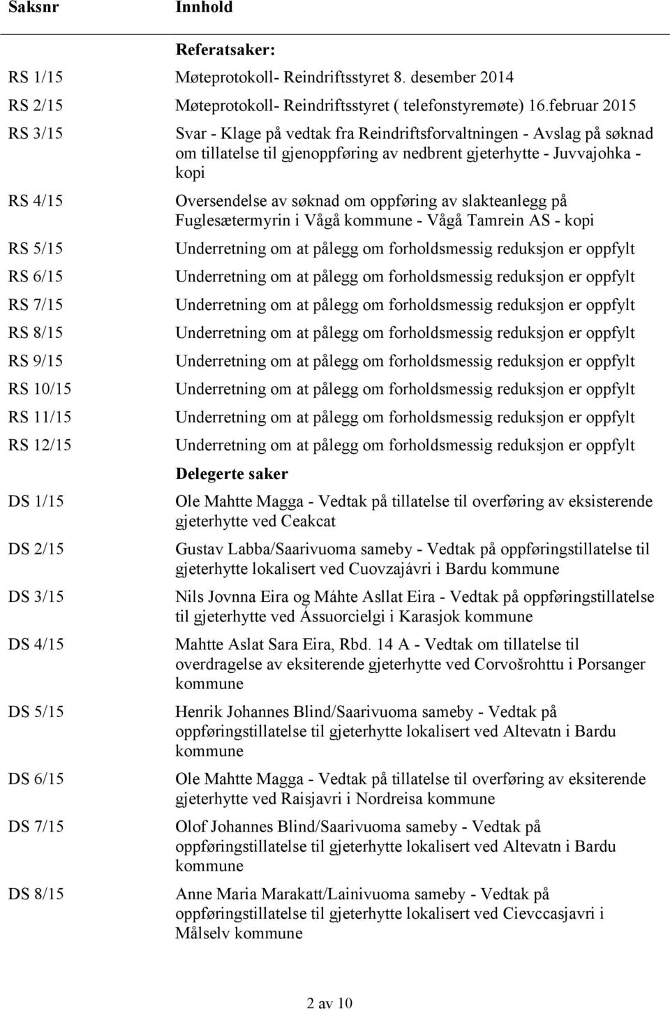 Reindriftsforvaltningen - Avslag på søknad om tillatelse til gjenoppføring av nedbrent gjeterhytte - Juvvajohka - kopi Oversendelse av søknad om oppføring av slakteanlegg på Fuglesætermyrin i Vågå -