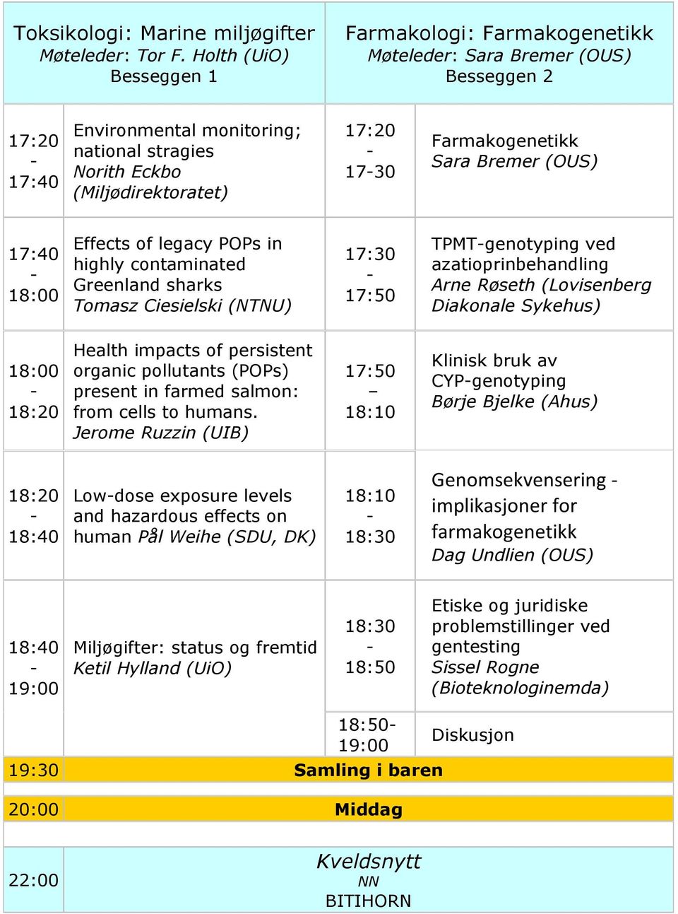 (OUS) 17:40 Effects of legacy POPs in highly contaminated Greenland sharks Tomasz Ciesielski (NTNU) 17:30 TPMTgenotyping ved azatioprinbehandling Arne Røseth (Lovisenberg Diakonale Sykehus) 18:20