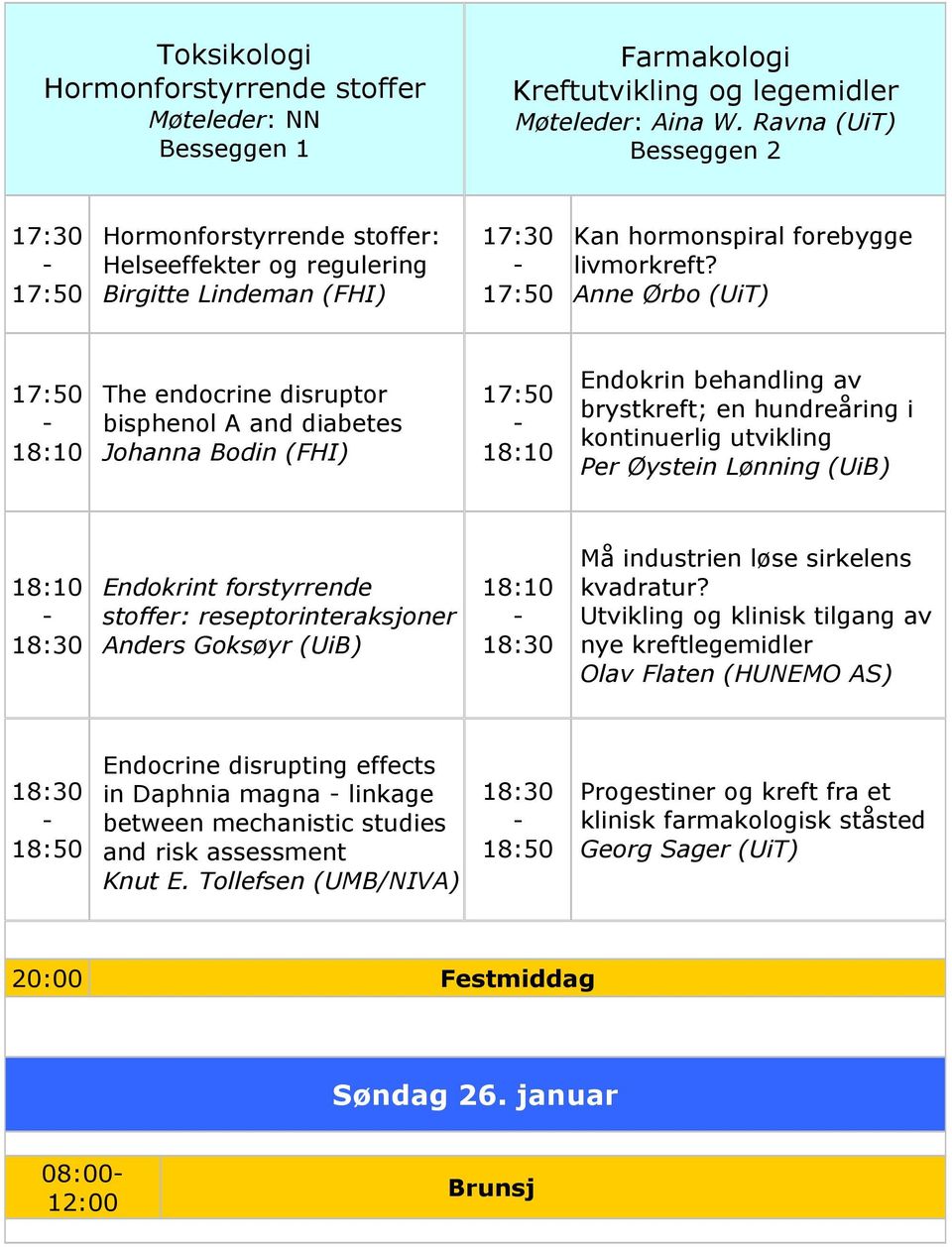 Anne Ørbo (UiT) The endocrine disruptor bisphenol A and diabetes Johanna Bodin (FHI) Endokrin behandling av brystkreft; en hundreåring i kontinuerlig utvikling Per Øystein Lønning (UiB) Endokrint