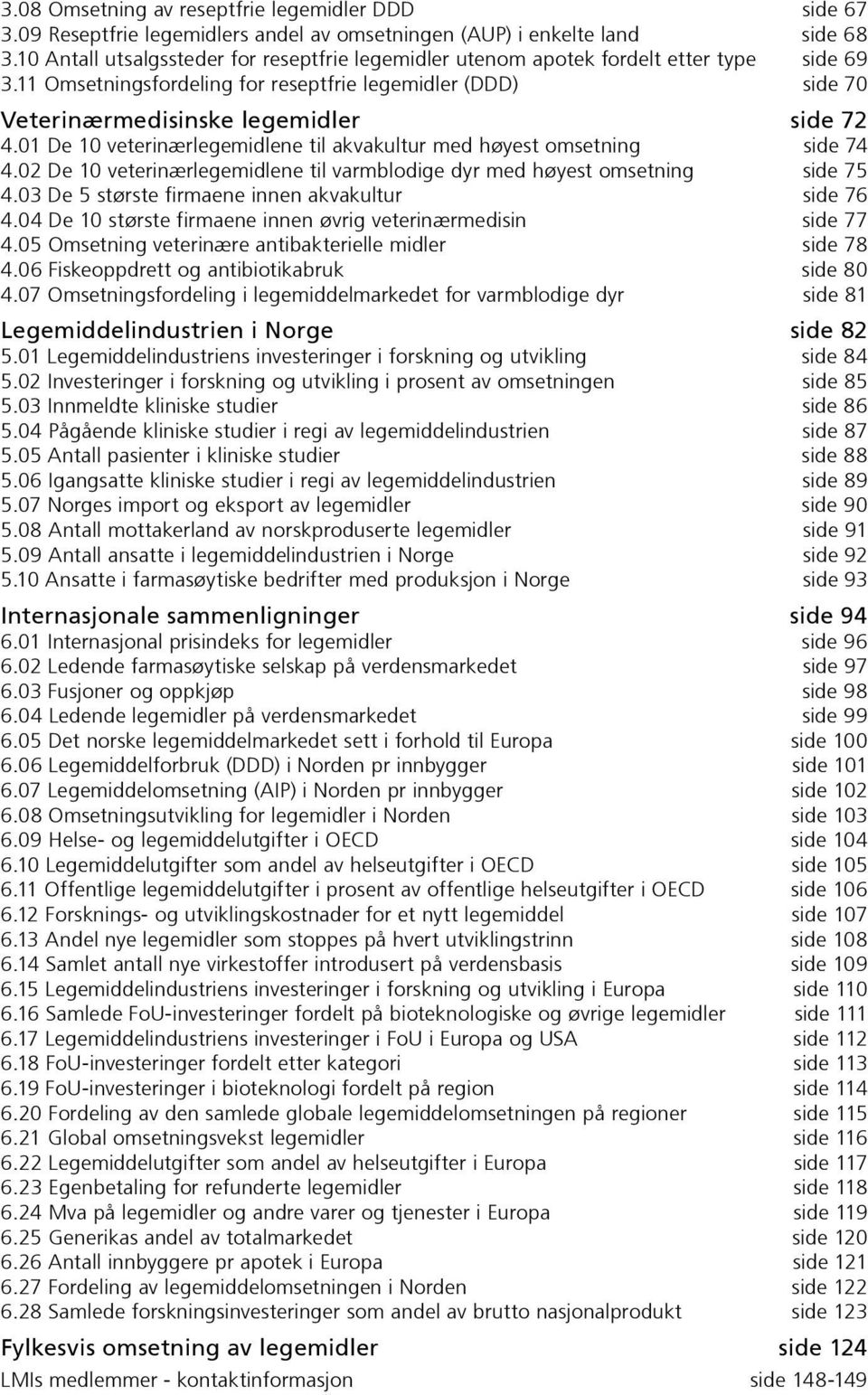 01 De 10 veterinærlegemidlene til akvakultur med høyest omsetning side 74 4.02 De 10 veterinærlegemidlene til varmblodige dyr med høyest omsetning side 75 4.