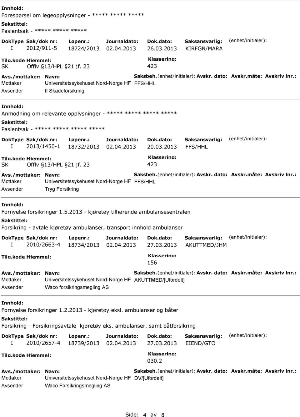 18732/2013 20.03.2013 Mottaker niversitetssykehuset Nord-Norge HF Tryg Forsikring nnhold: Fornyelse forsikringer 1.5.