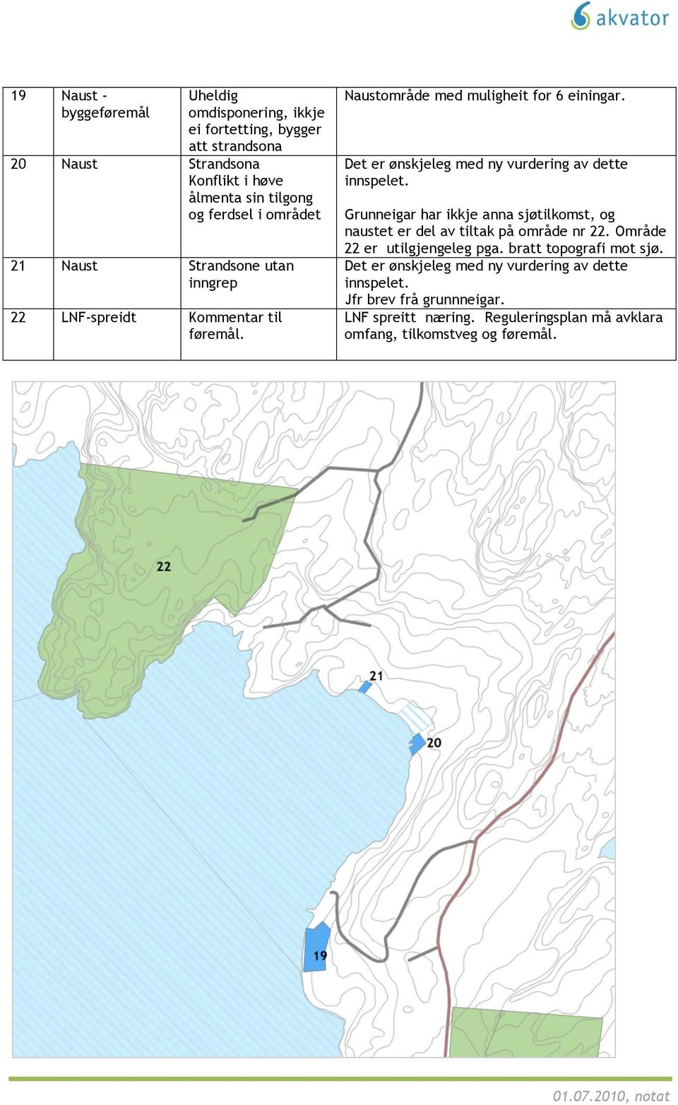 Det er ønskjeleg med ny vurdering av dette innspelet. Grunneigar har ikkje anna sjøtilkomst, og naustet er del av tiltak på område nr 22.