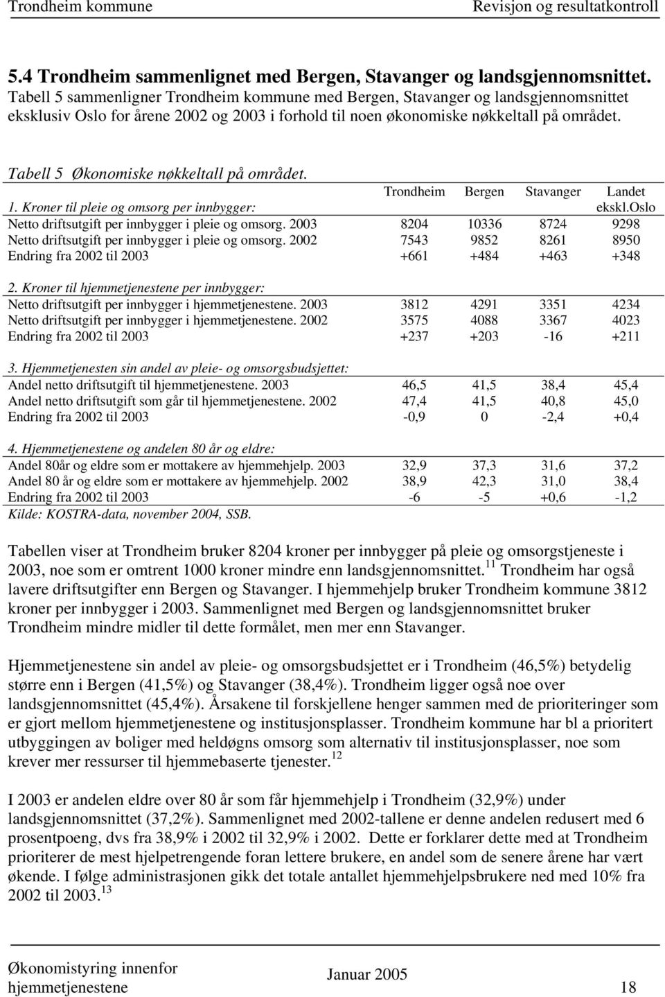 Tabell 5 Økonomiske nøkkeltall på området. Trondheim Bergen Stavanger Landet 1. Kroner til pleie og omsorg per innbygger: ekskl.oslo Netto driftsutgift per innbygger i pleie og omsorg.