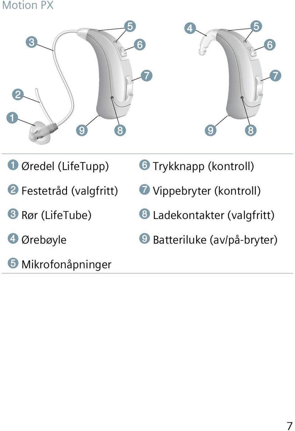 (kontroll) ➐ Vippebryter (kontroll) ➑ Ladekontakter