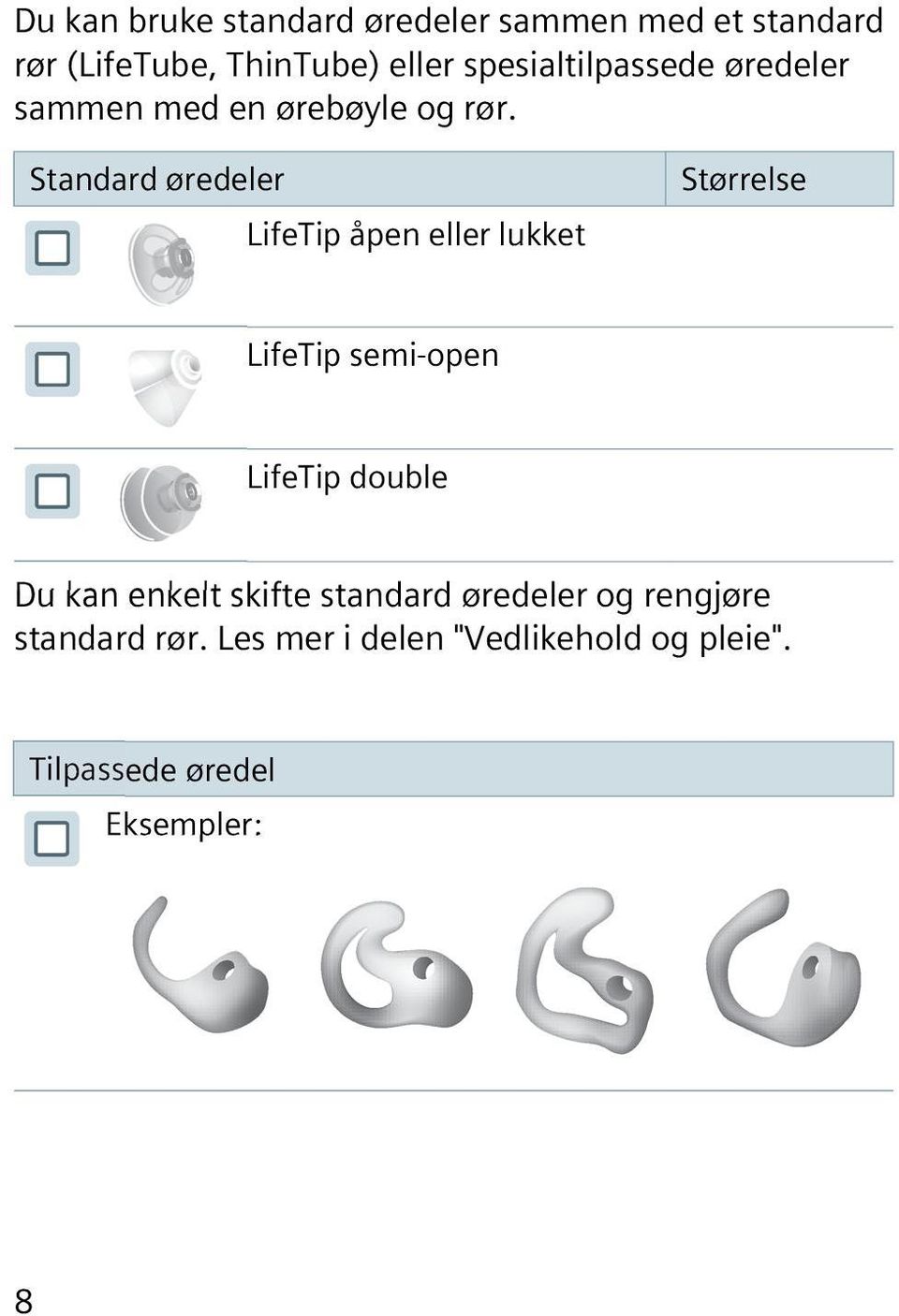 Standard øredeler LifeTip åpen eller lukket Størrelse LifeTip semi-open LifeTip double Du