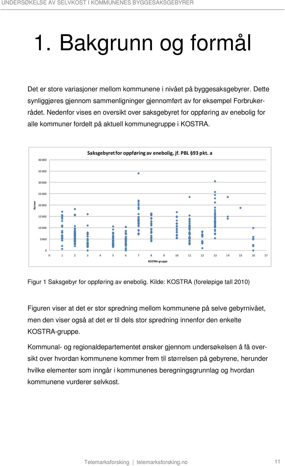 Kilde: KOSTRA (foreløpige tall 2010) Figuren viser at det er stor spredning mellom kommunene på selve gebyrnivået, men den viser også at det er til dels stor spredning innenfor den enkelte