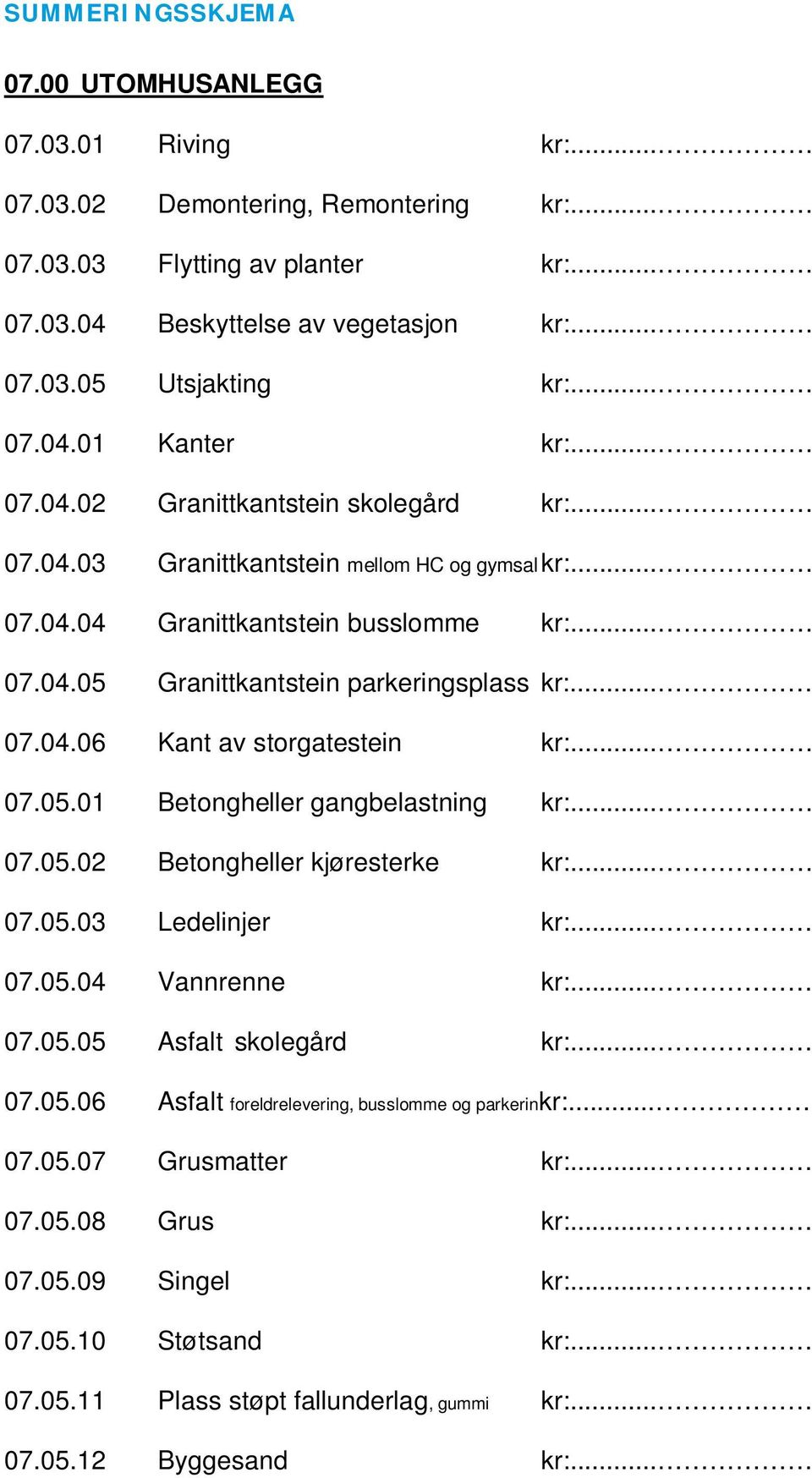 .. 07.04.06 Kant av storgatestein kr:... 07.05.01 Betongheller gangbelastning kr:... 07.05.02 Betongheller kjøresterke kr:... 07.05.03 Ledelinjer kr:... 07.05.04 Vannrenne kr:... 07.05.05 Asfalt skolegård kr:.