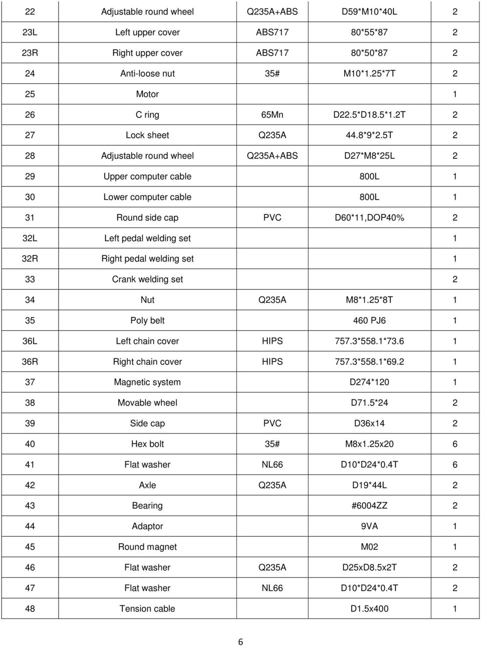 5T 2 28 Adjustable round wheel Q235A+ABS D27*M8*25L 2 29 Upper computer cable 800L 1 30 Lower computer cable 800L 1 31 Round side cap PVC D60*11,DOP40% 2 32L Left pedal welding set 1 32R Right pedal