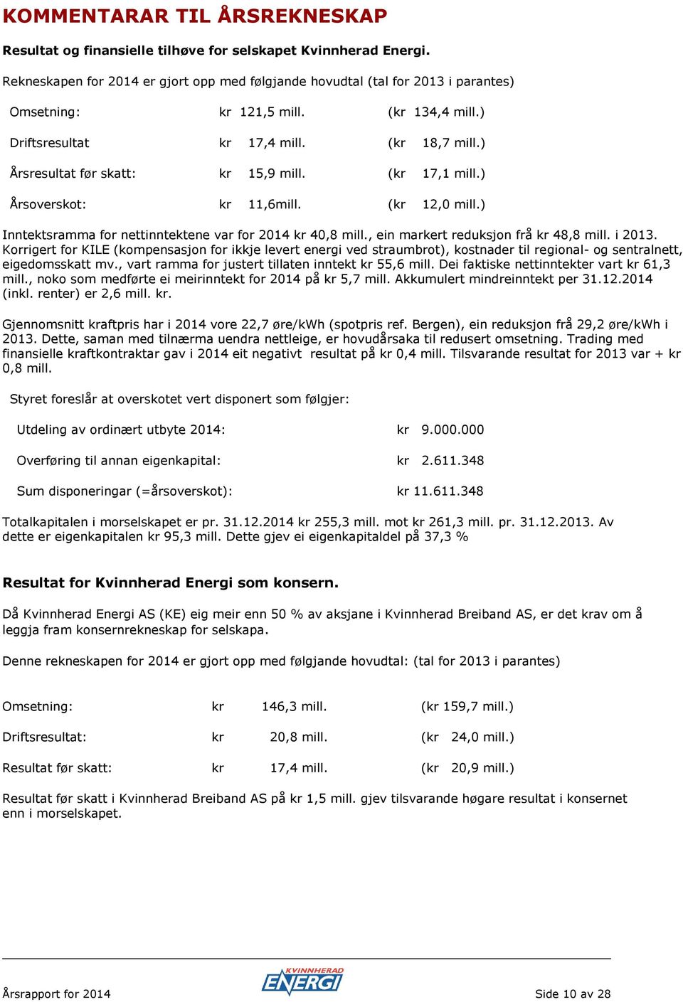 ) Årsresultat før skatt: kr 15,9 mill. (kr 17,1 mill.) Årsoverskot: kr 11,6mill. (kr 12,0 mill.) Inntektsramma for nettinntektene var for 2014 kr 40,8 mill., ein markert reduksjon frå kr 48,8 mill.