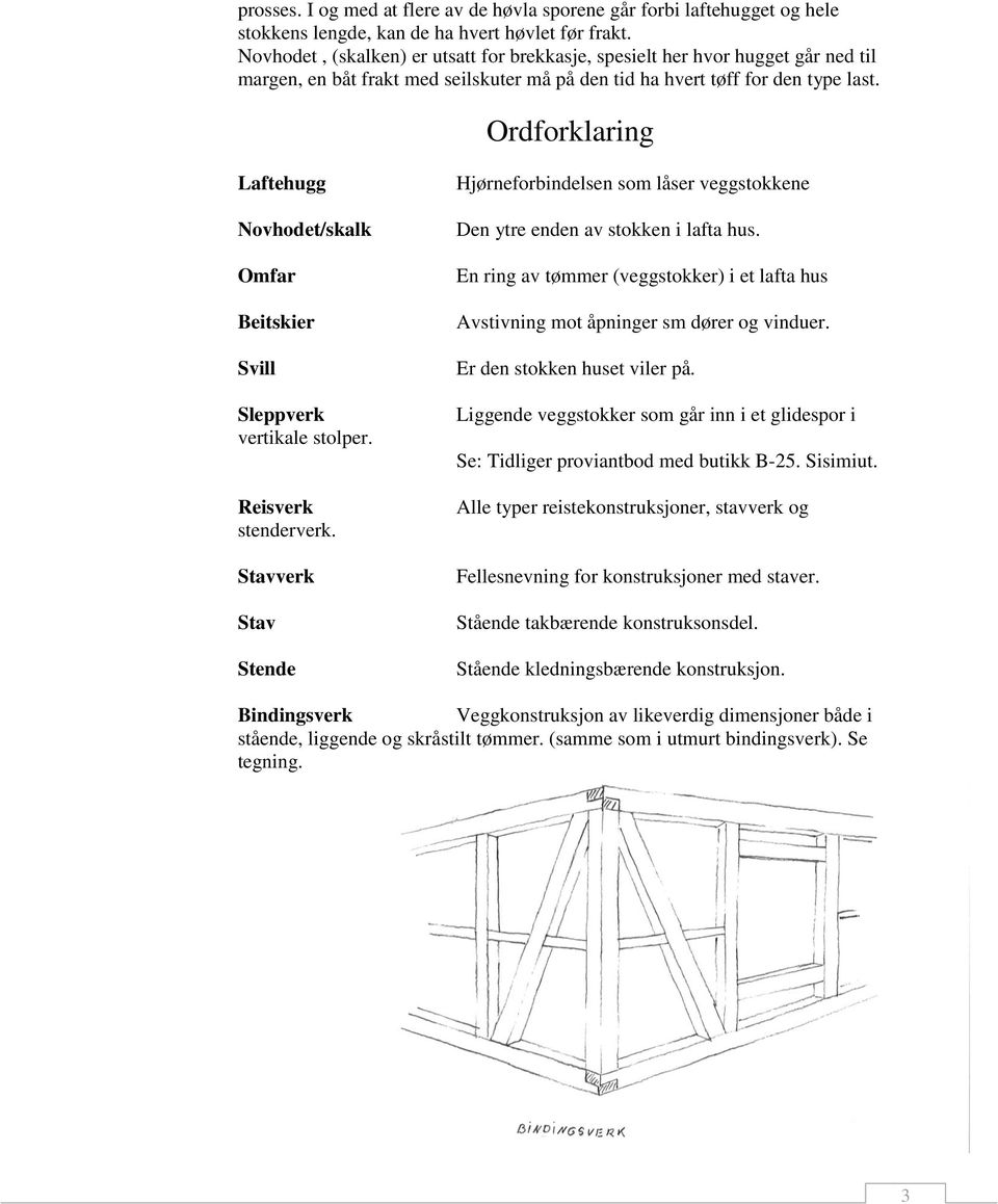 Ordforklaring Laftehugg Novhodet/skalk Omfar Beitskier Svill Sleppverk vertikale stolper. Reisverk stenderverk.