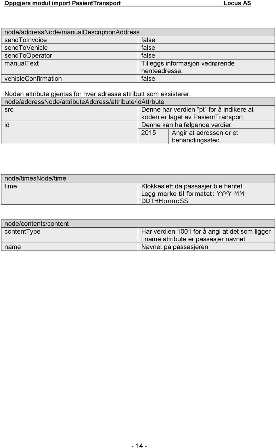 node/addressnode/attributeaddress/attribute/attrbute src Denne har verdien pt for å indikere at koden er laget av PasientTransport.