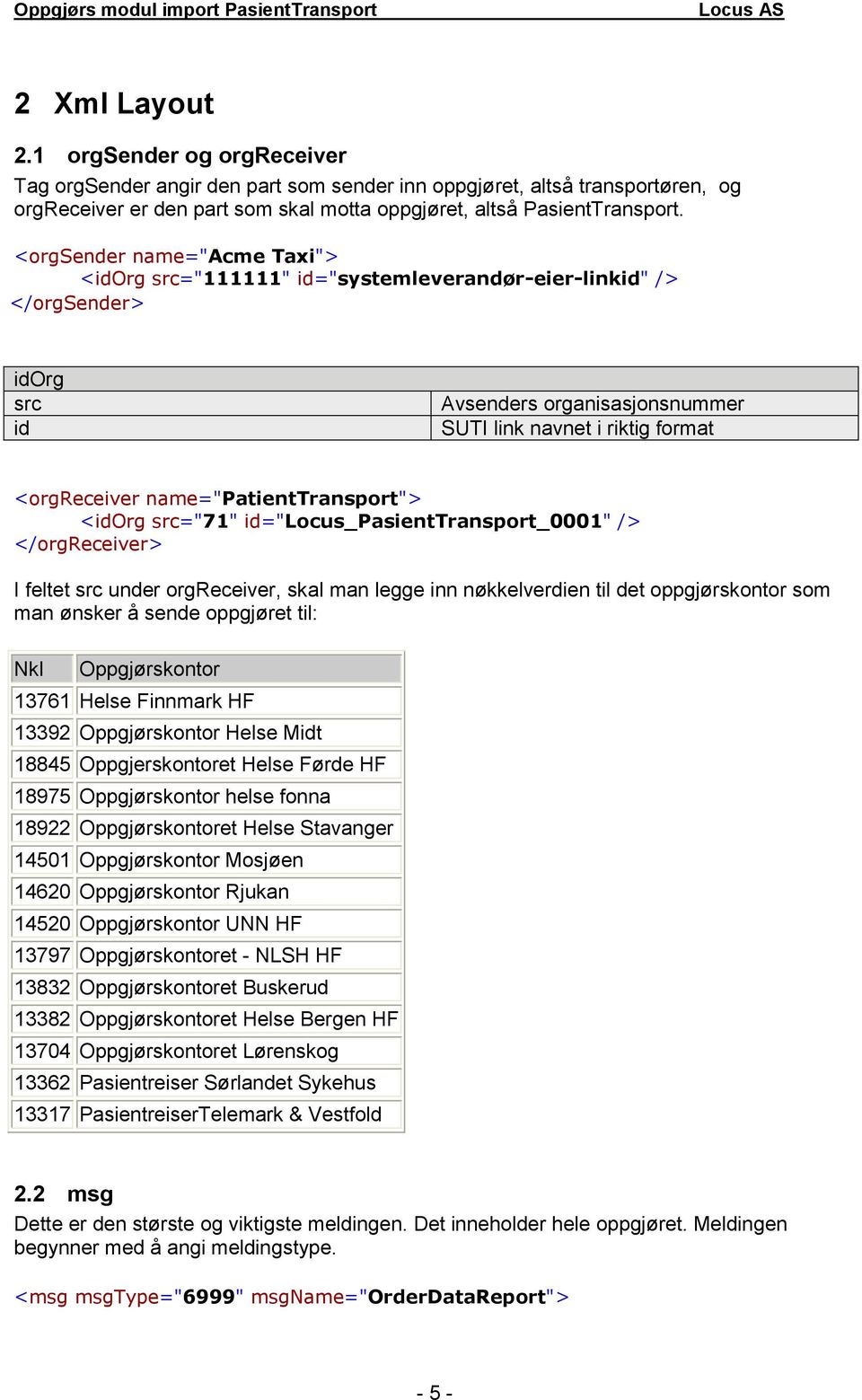 name="patienttransport"> <Org src="71" ="Locus_PasientTransport_0001" /> </orgreceiver> I feltet src under orgreceiver, skal man legge inn nøkkelverdien til det oppgjørskontor som man ønsker å sende