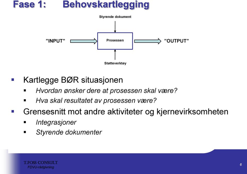 prosessen skal være? Hva skal resultatet av prosessen være?