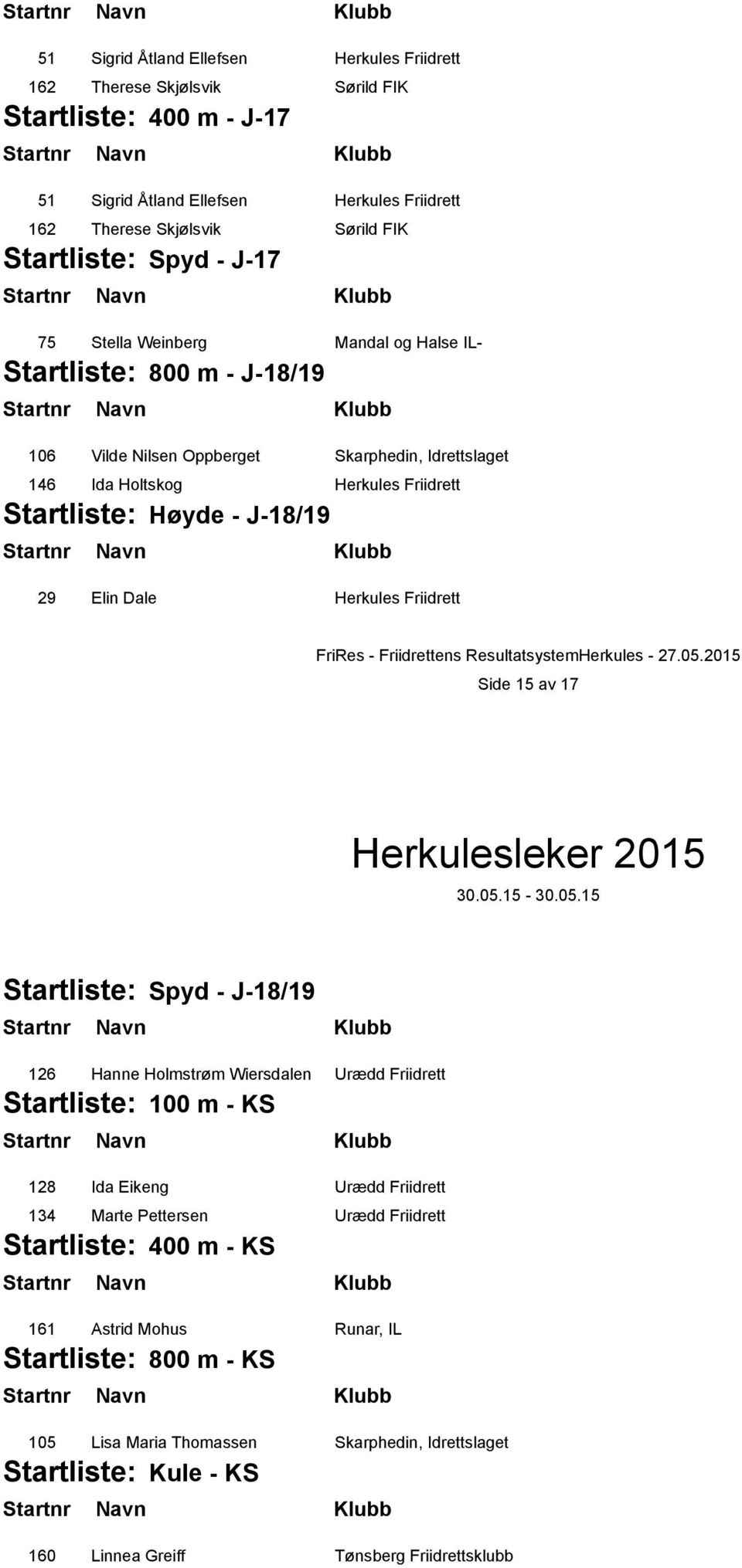 29 Elin Dale Herkules Friidrett Side 15 av 17 Startliste: Spyd - J-18/19 126 Hanne Holmstrøm Wiersdalen Urædd Friidrett Startliste: 100 m - KS 128 Ida Eikeng Urædd Friidrett 134 Marte Pettersen