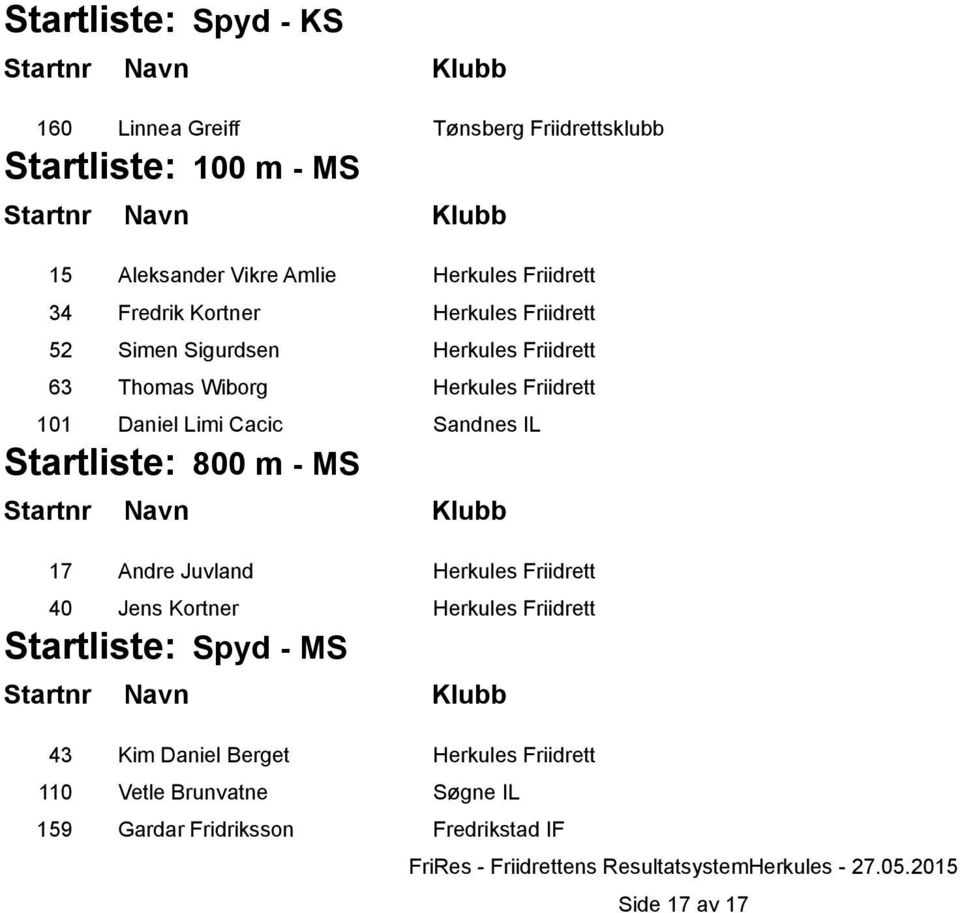 Daniel Limi Cacic Sandnes IL Startliste: 800 m - MS 17 Andre Juvland Herkules Friidrett 40 Jens Kortner Herkules Friidrett