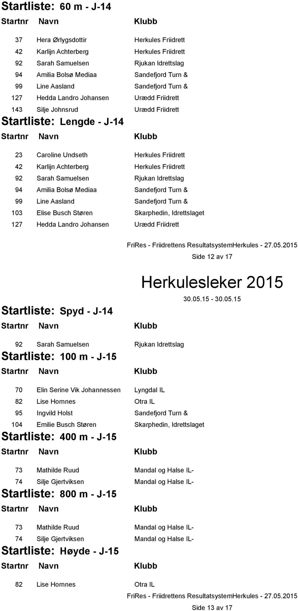 Friidrett 92 Sarah Samuelsen Rjukan Idrettslag 94 Amilia Bolsø Mediaa Sandefjord Turn & 99 Line Aasland Sandefjord Turn & 103 Elise Busch Støren Skarphedin, Idrettslaget 127 Hedda Landro Johansen