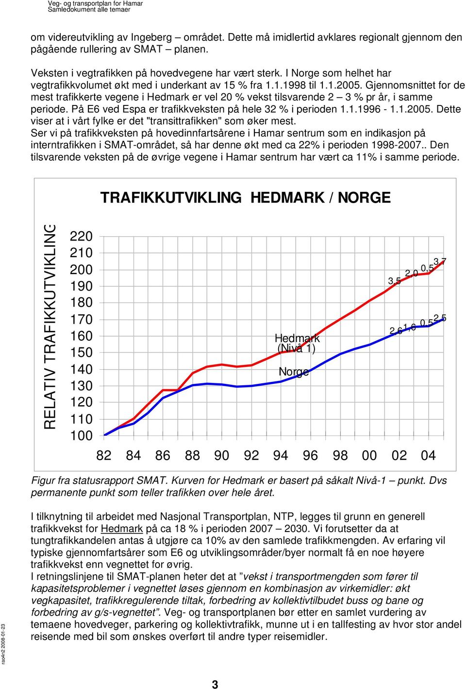 Gjennomsnittet for de mest trafikkerte vegene i Hedmark er vel 20 % vekst tilsvarende 2 3 % pr år, i samme periode. På E6 ved Espa er trafikkveksten på hele 32 % i perioden 1.1.1996-1.1.2005.