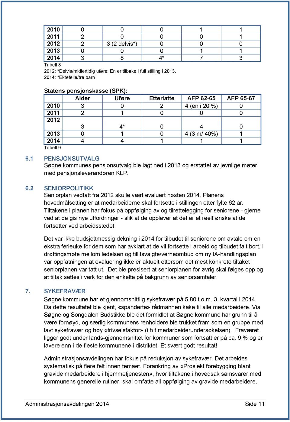 Tabell 9 6.1 PENSJONSUTVALG Søgne kommunes pensjonsutvalg ble lagt ned i 2013 og erstattet av jevnlige møter med pensjonsleverandøren KLP. 6.2 SENIORPOLITIKK Seniorplan vedtatt fra 2012 skulle vært evaluert høsten 2014.