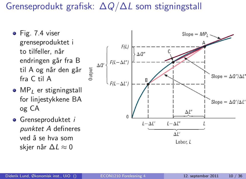 MP L er stigningstall for linjestykkene BA og CA Grenseproduktet i punktet A defineres ved å se